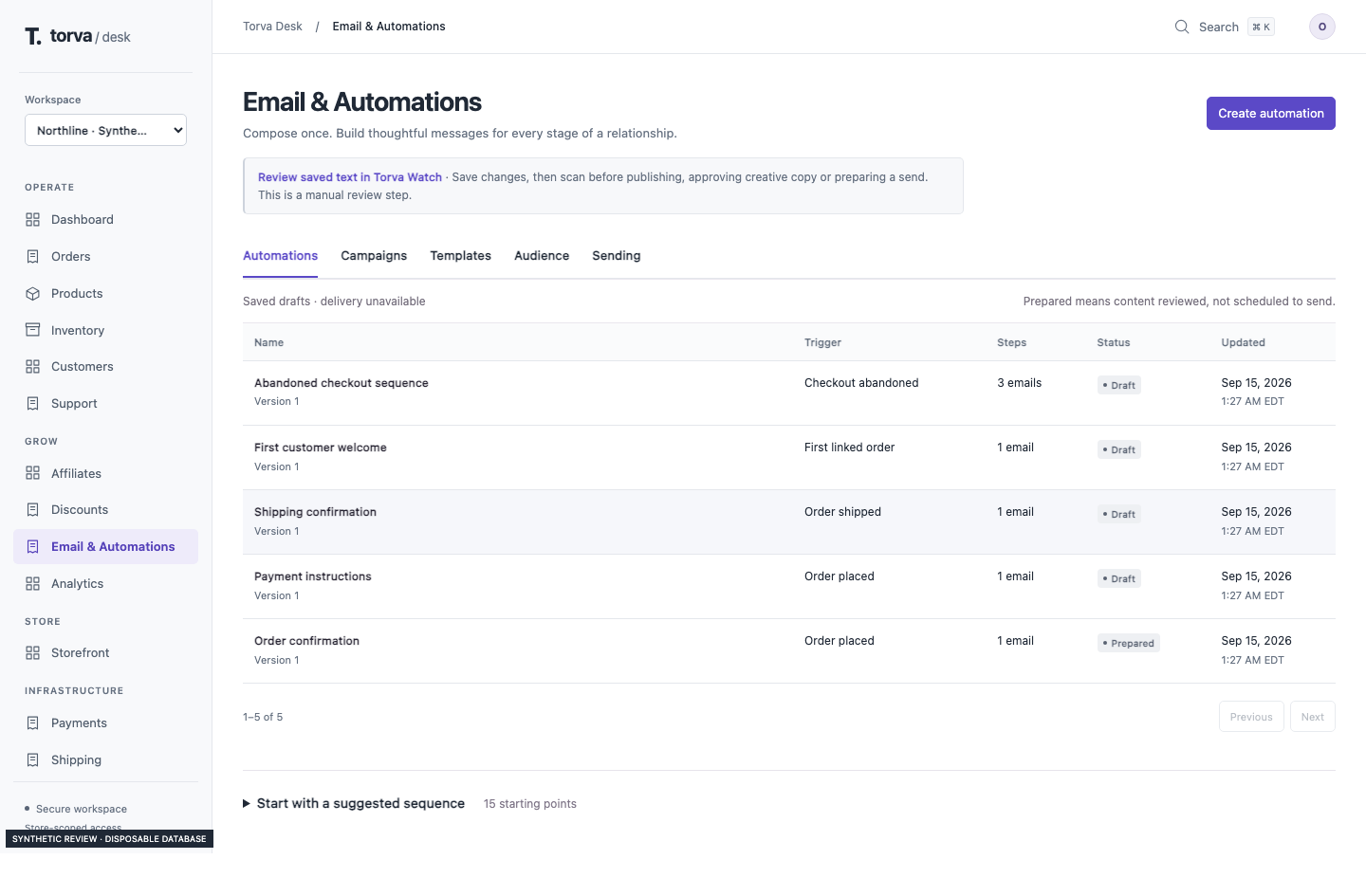 Torva Desk email and automations — synthetic demo data