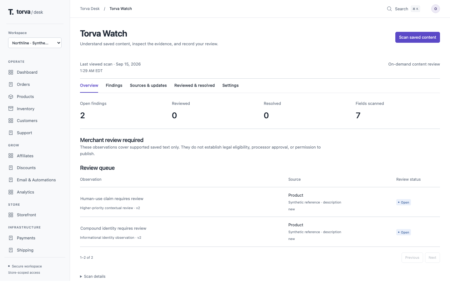Full Torva Desk command center — synthetic demo data