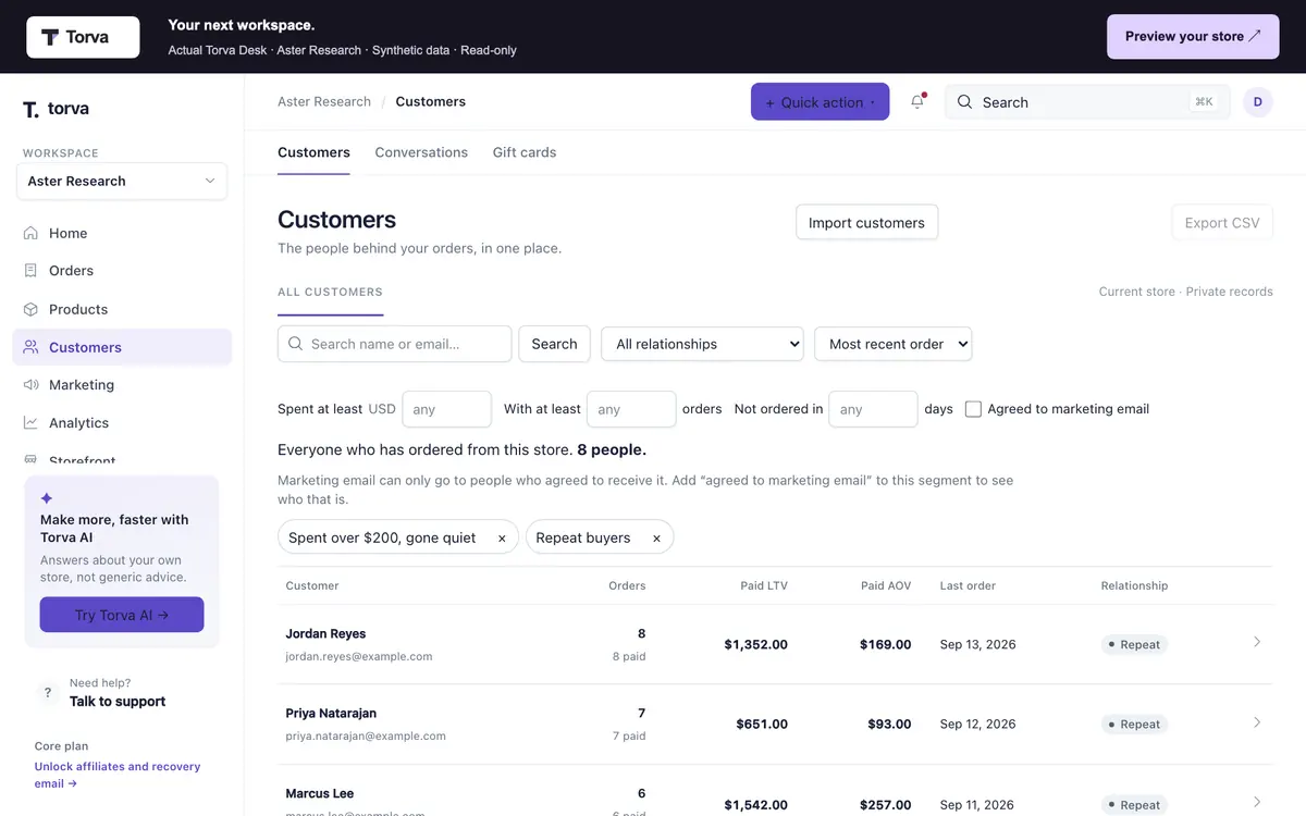 Torva Customers for the demo store, with orders and lifetime value per customer
